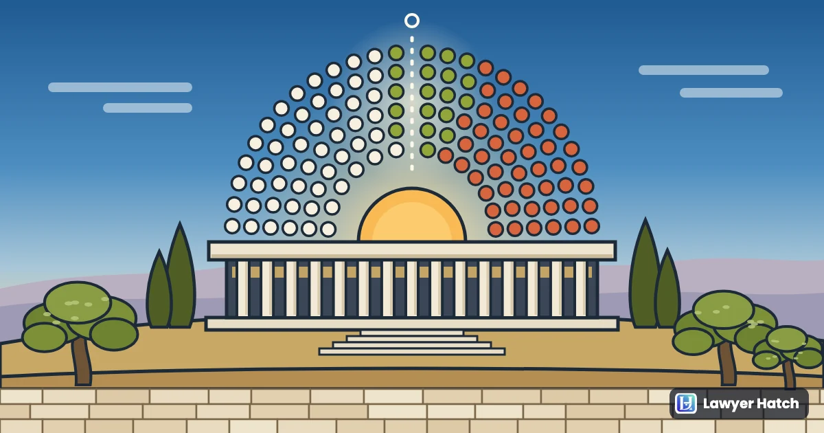 Israel's hung Knesset: no one at 61, and Arab parties hold the key